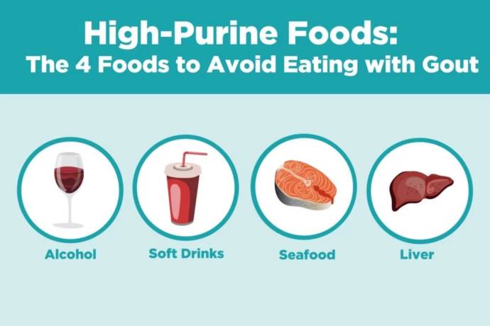 Reduce your purine consumption